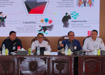 KPK Kumpulkan Plt Bupati Pati, Forkopimda dan Semua OPD, Ada Apa?