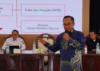 Tertinggi di Jateng! Laporan Dugaan Korupsi di Pati ke KPK Melonjak Tajam