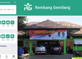 Aplikasi Rembang Gemilang Diduga Mangkrak, Dinkominfo Bungkam Soal Anggaran