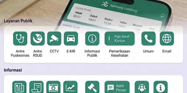 Blak-blakan! Kominfo Rembang Ungkap Biaya Aplikasi Rembang Gemilang yang Mangkrak