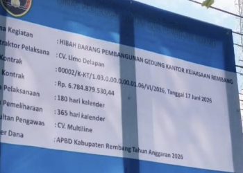 Ormas Brandal Alif Soroti Hibah Rp6,8 M ke Kejari Rembang, Desak KPK Turun Tangan