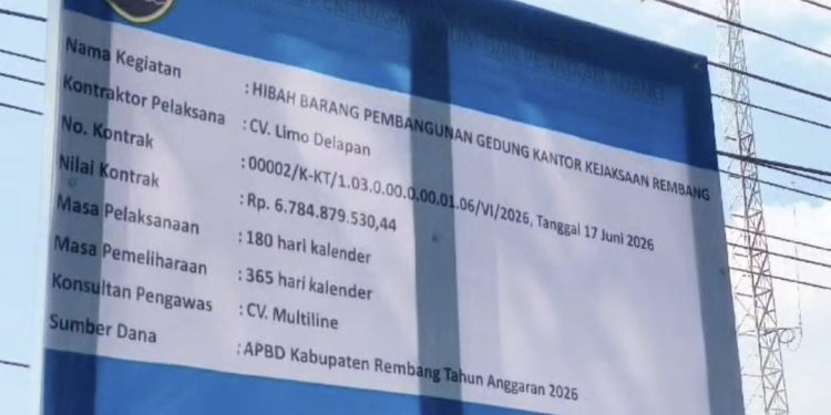 Ormas Brandal Alif Soroti Hibah Rp6,8 M ke Kejari Rembang, Desak KPK Turun Tangan